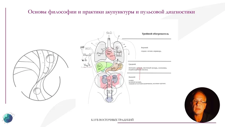 «ПРОСТРАНСТВО М»