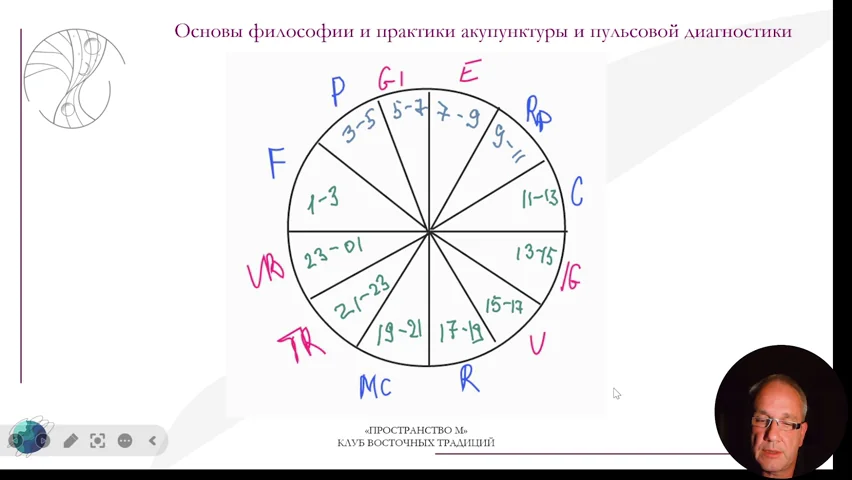 Slide 16