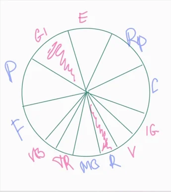 Slide 21