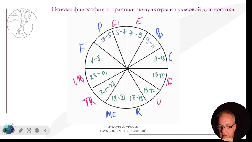 Slide 24
