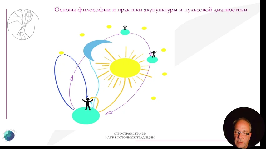 Slide 25