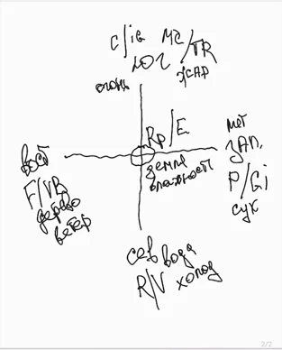 Slide 31