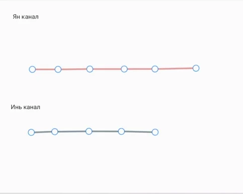 Slide 36