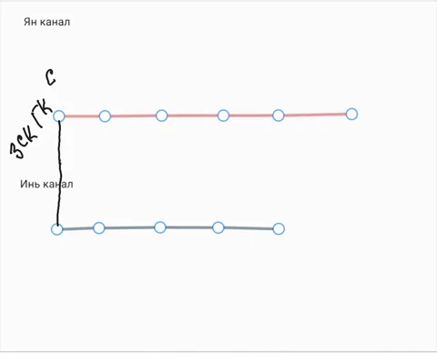 Slide 38