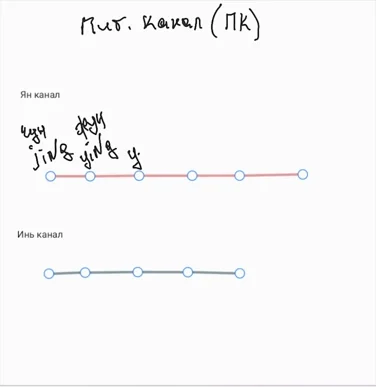 Slide 41
