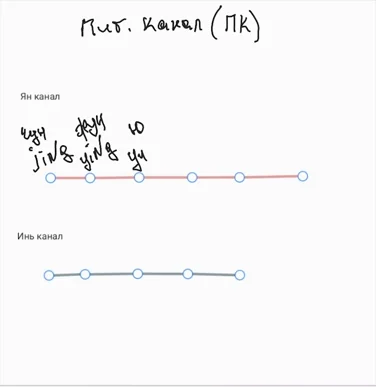 Slide 42