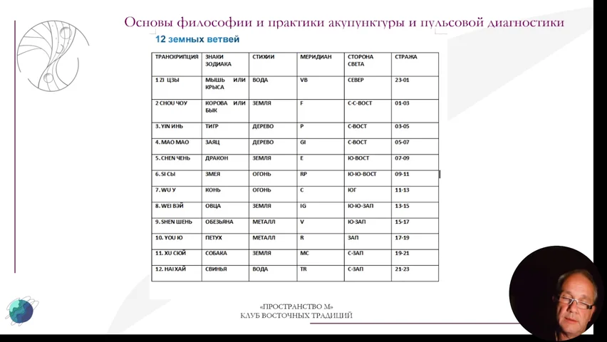 Slide 61